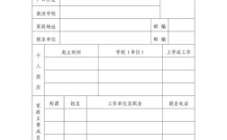 重庆轻轨学校报名条件有哪些？