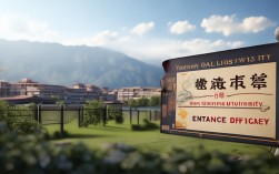 云南大理哪所大学最难考？