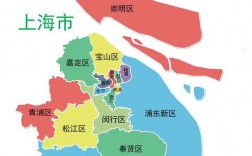 上海611所位于哪个区？