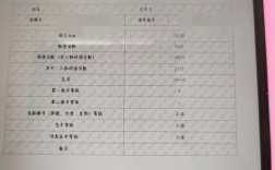 青岛即墨中考录取分数线是多少？