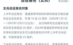 兵团自学考试报名条件有哪些？不同学历层次和户籍的考生需满足哪些具体要求？