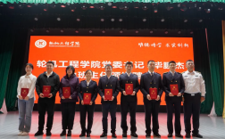 轮机工程选校，哪些学校实力强？