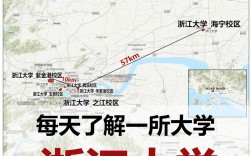 浙江大学岩土工程专业具体归属于哪个院系？其课程设置与研究方向有哪些特色？