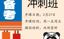 德语考试报名条件有哪些？