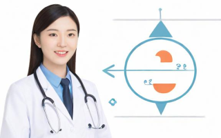 如何报名参加健康管理师考试？