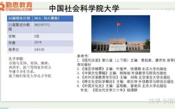 社科院汉硕哪个系