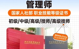 徐州人力资源师报名条件有哪些？