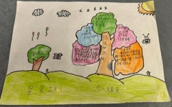 语文树思维导图如何提升学习效率？