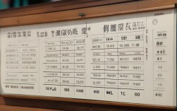 砀山县高中录取线是多少2025年最新查询入口