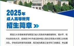 黑龙江MBA报名条件具体有哪些？学历、工作经验要求是什么？是否需要提前面试或联考？