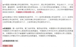 医学考研公众号哪个好