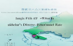 江苏本科录取率究竟有多高？