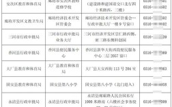 教师资格证异地报名条件有哪些？