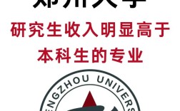 郑州大学推免生名额如何分配？