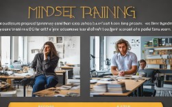 思维方式培训后,思维模式和工作效率真的能提升吗?