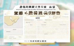 2018年唐山教师资格证报名条件有哪些具体要求？