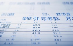 今年甘肃高考各校录取分数线是多少？