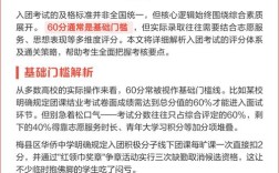 入团录取分数线是多少？