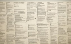 2025高考语文，思维导图能提分吗？