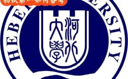 河北大学mpacc在哪个校区