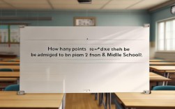 2025年八中高中录取分数线是多少?