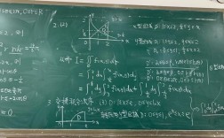 高数老师哪家强？求推荐靠谱名师！