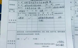 助理医师笔试报名条件