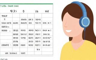 听力考试是如何计算分数的？