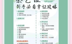 二级茶艺师报名条件有哪些？