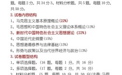 哪个研究生可以不考政治？