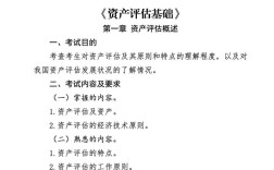 2025资产评估师报名条件有哪些？