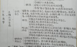 何为的政治思维？其核心要义是什么？