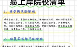 兽医考研哪些学校相对好考？