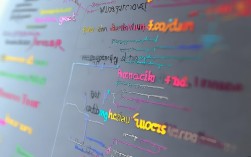 英语第一单元思维导图怎么画才能高效掌握知识点？