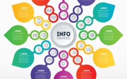 思维版面如何优化认知结构？