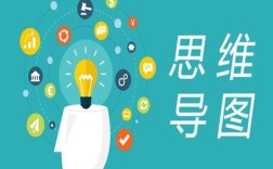 PPT与思维导图，如何高效结合使用？