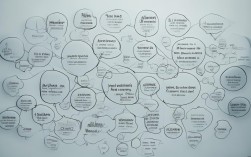 思维导图泡泡图,2025年高效学习新工具?