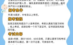 重庆催乳报名条件