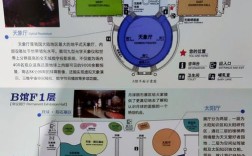 思维导图如何串联天文馆知识？