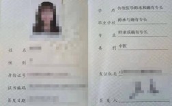 全国临床执业医师资格证报名条件