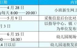 萧山幼儿园报名条件具体有哪些？