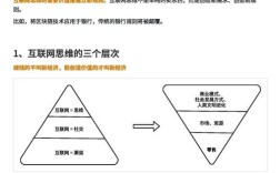 互联网思维究竟是什么？
