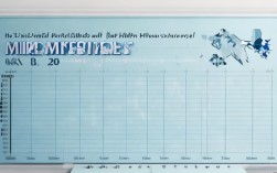 2025年初中录取率最新数据是多少？