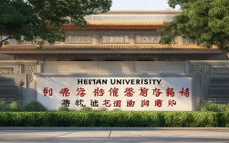河南大学2025学科思政招生院是哪个？