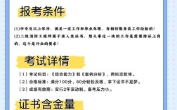 宁波消防工程师报名条件有哪些？