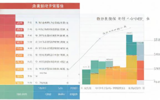 国考的程序（国考的程序流程图）