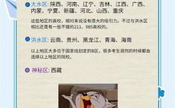 哪个省考研阅卷最宽松？