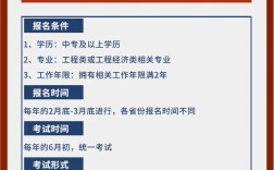 建造师报名条件有哪些？