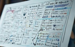 2025秋数学广角思维导图怎么画？最新考点+模板速看！