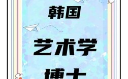 美术学博士留学，选国何在？